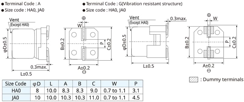 Chemi-Con HXF Aluminum Organic Polymer Capacitors